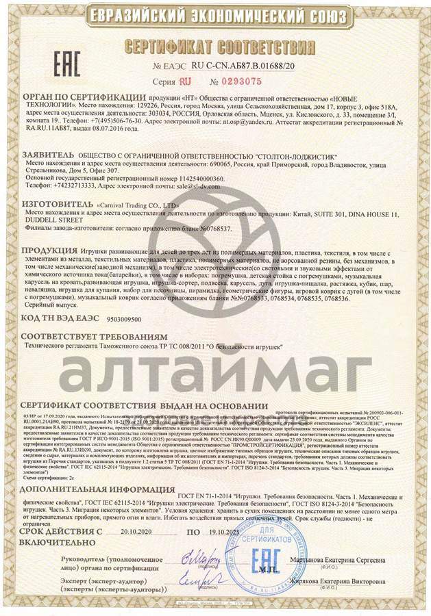 Сертификат на товар Резиновые игрушки Собачка 9см Резиновые игрушки Собачка 9см сертификат