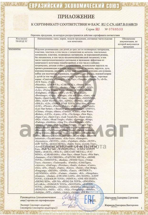 Сертификат на товар Резиновые игрушки Собачка 9см Резиновые игрушки Собачка 9см сертификат