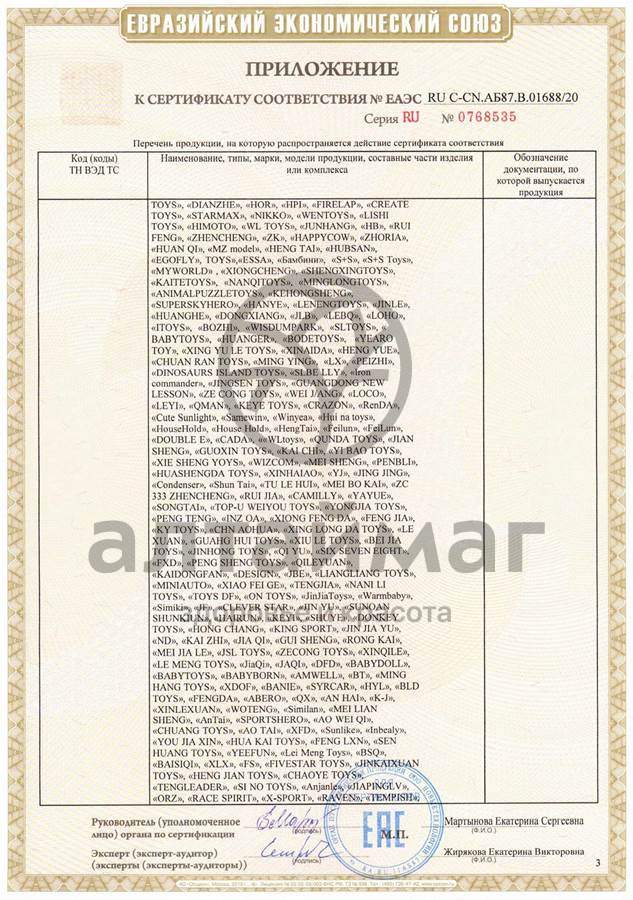 Сертификат на товар Резиновые игрушки Собачка 9см Резиновые игрушки Собачка 9см сертификат