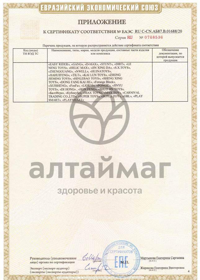 Сертификат на товар Резиновые игрушки Собачка 9см Резиновые игрушки Собачка 9см сертификат